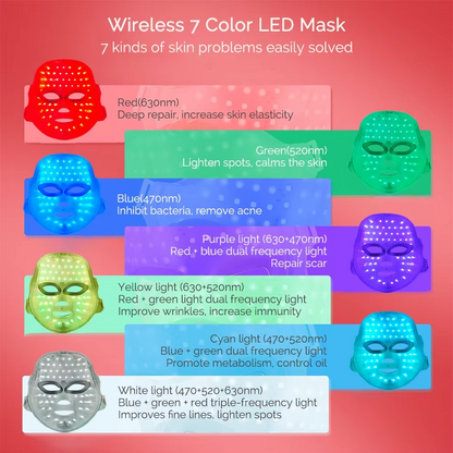 7-Color LED Facial Mask – Anti-Wrinkle Skin Rejuvenation Tool ✨