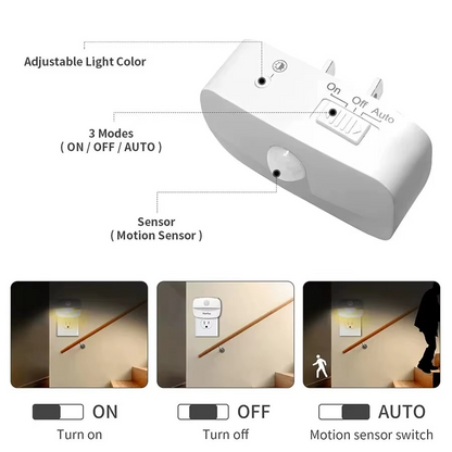 Motion Sensor LED Night Light – Wireless Plug Bedside Lamp 🌙✨